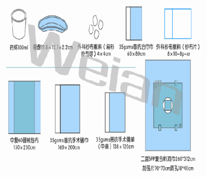 华西一次性无菌手术包(泌尿包)厂家直供